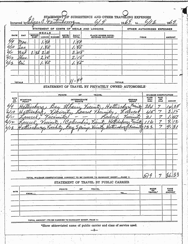 SCR ID # 97-88-0-13-3-1-1