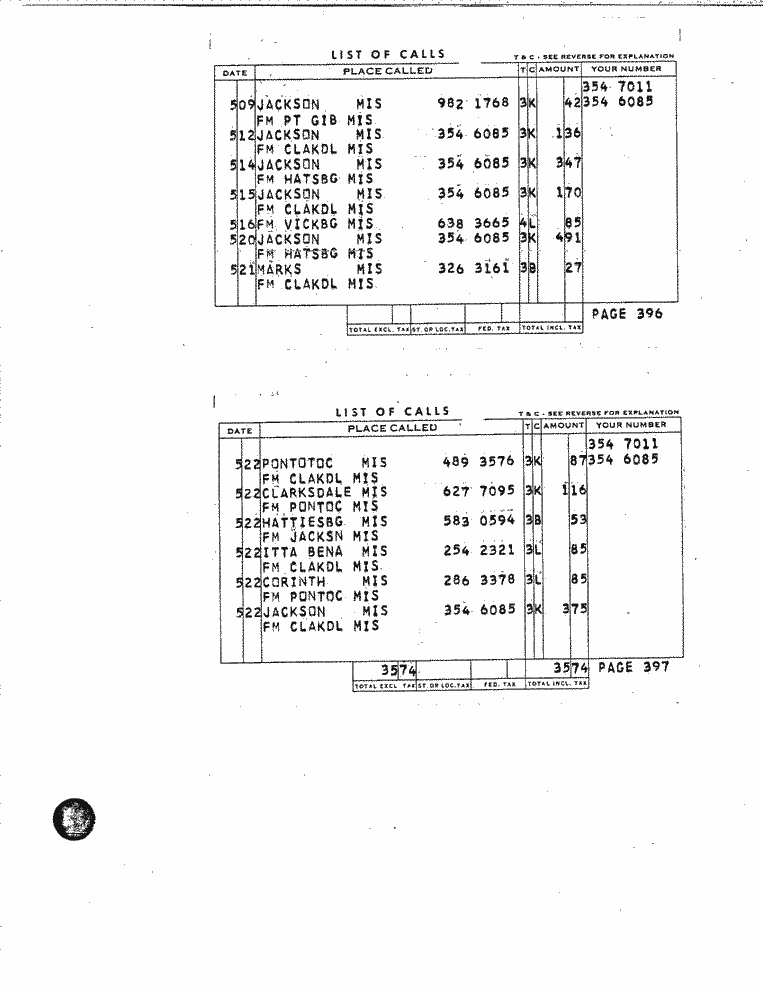 SCR ID # 97-88-0-25-4-1-1