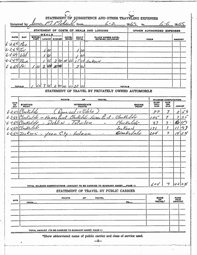 SCR ID # 97-88-0-27-3-1-1