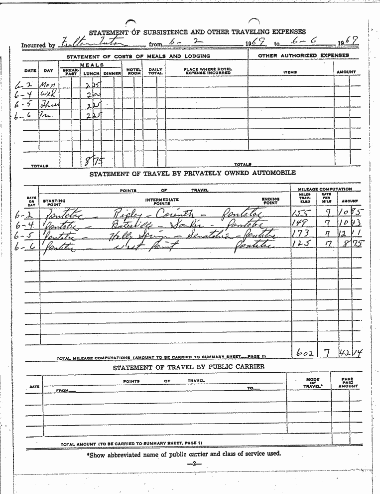 SCR ID # 97-88-0-28-3-1-1