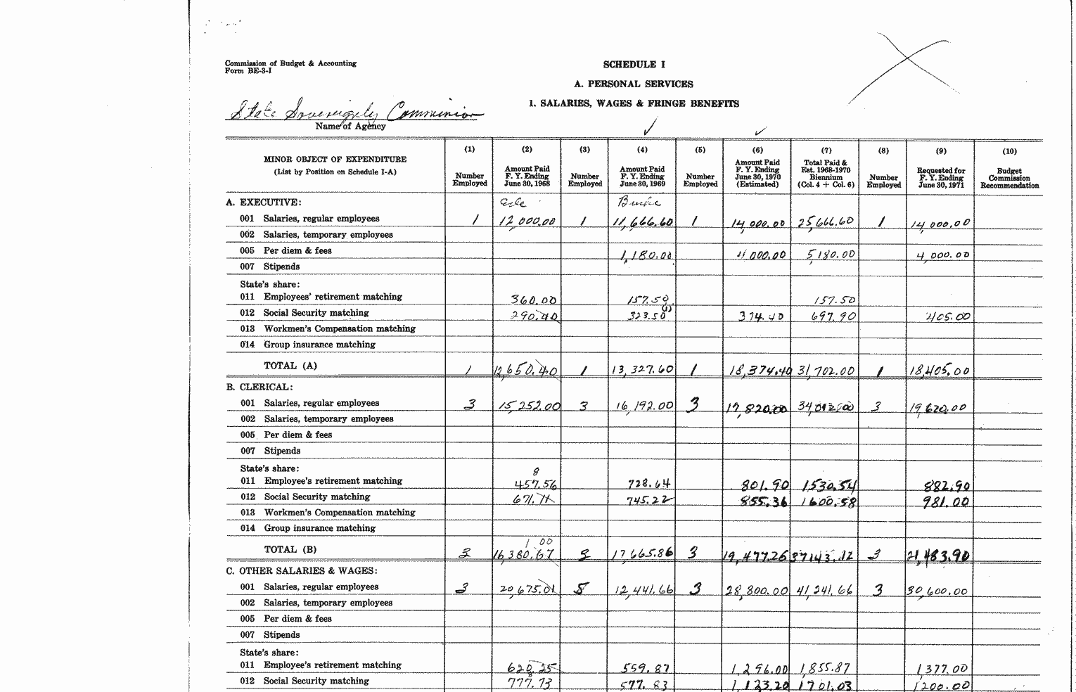 SCR ID # 97-44-0-4-2-1-1