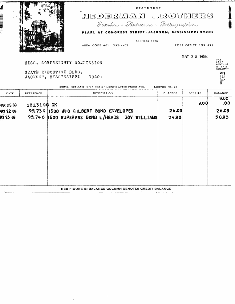 SCR ID # 97-88-0-33-4-1-1