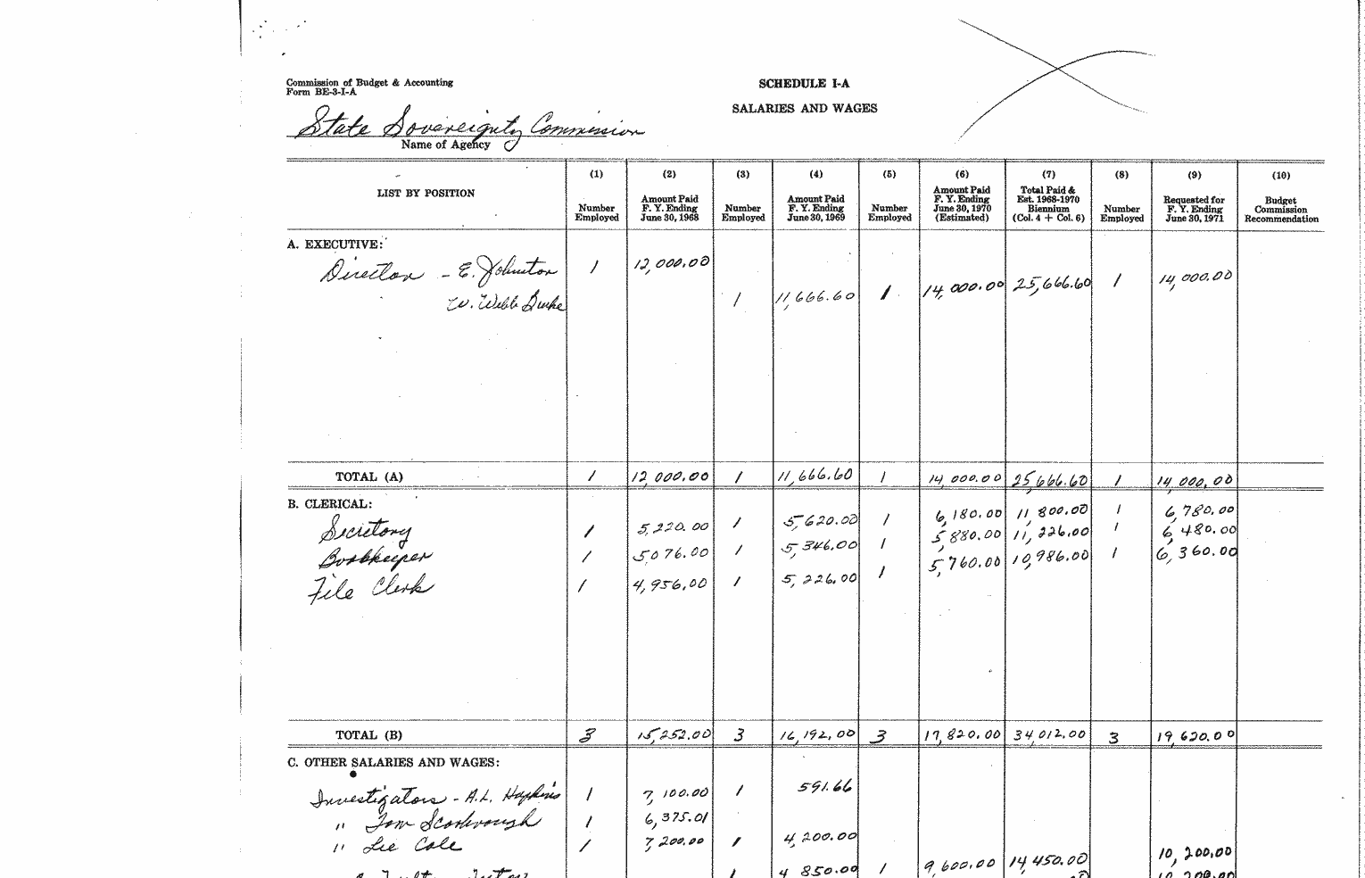 SCR ID # 97-44-0-4-3-1-1