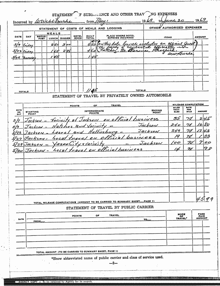 SCR ID # 97-88-0-35-3-1-1