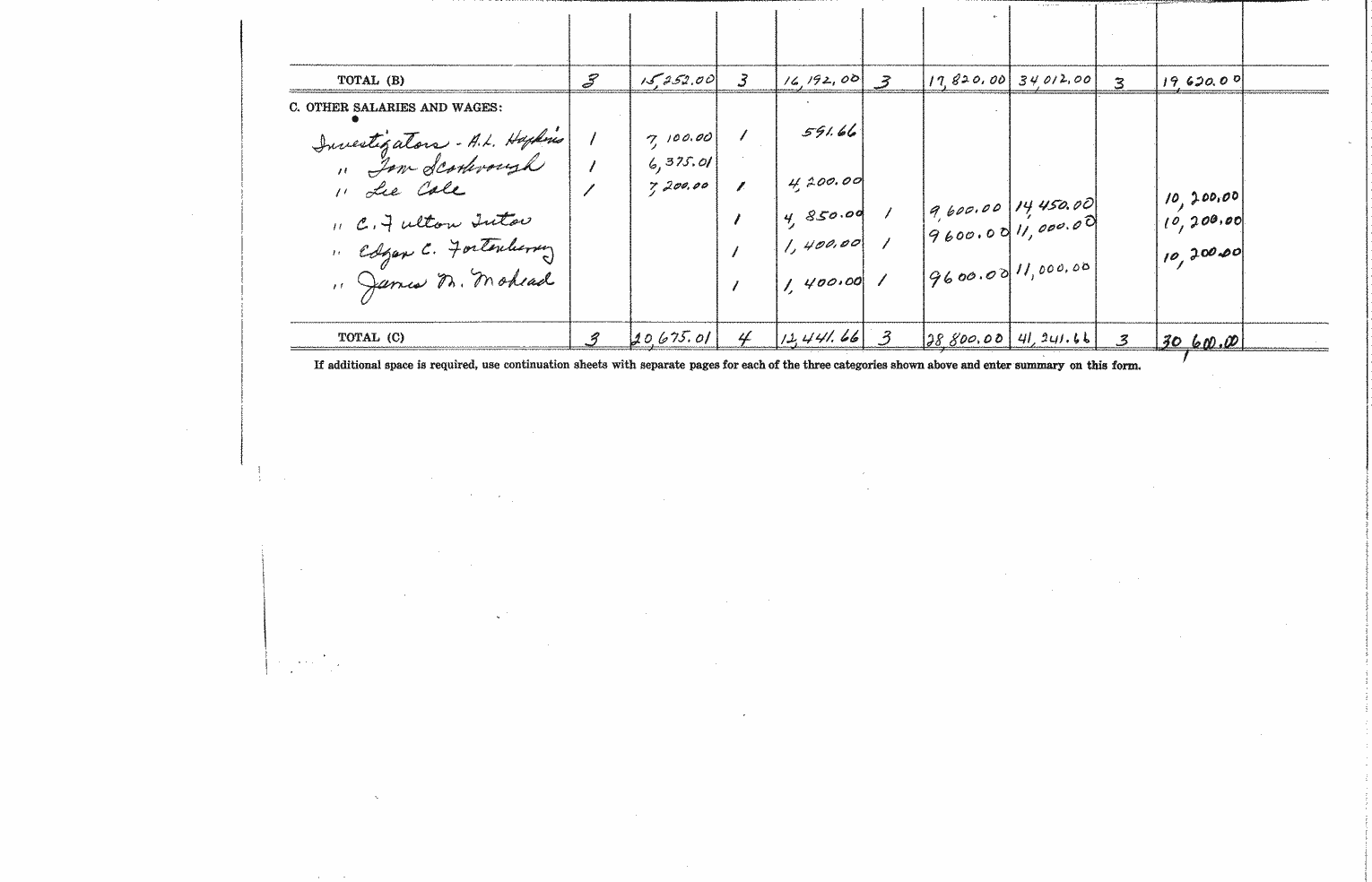 SCR ID # 97-44-0-4-3-2-1