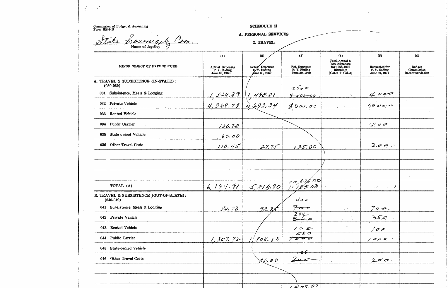 SCR ID # 97-44-0-4-4-1-1