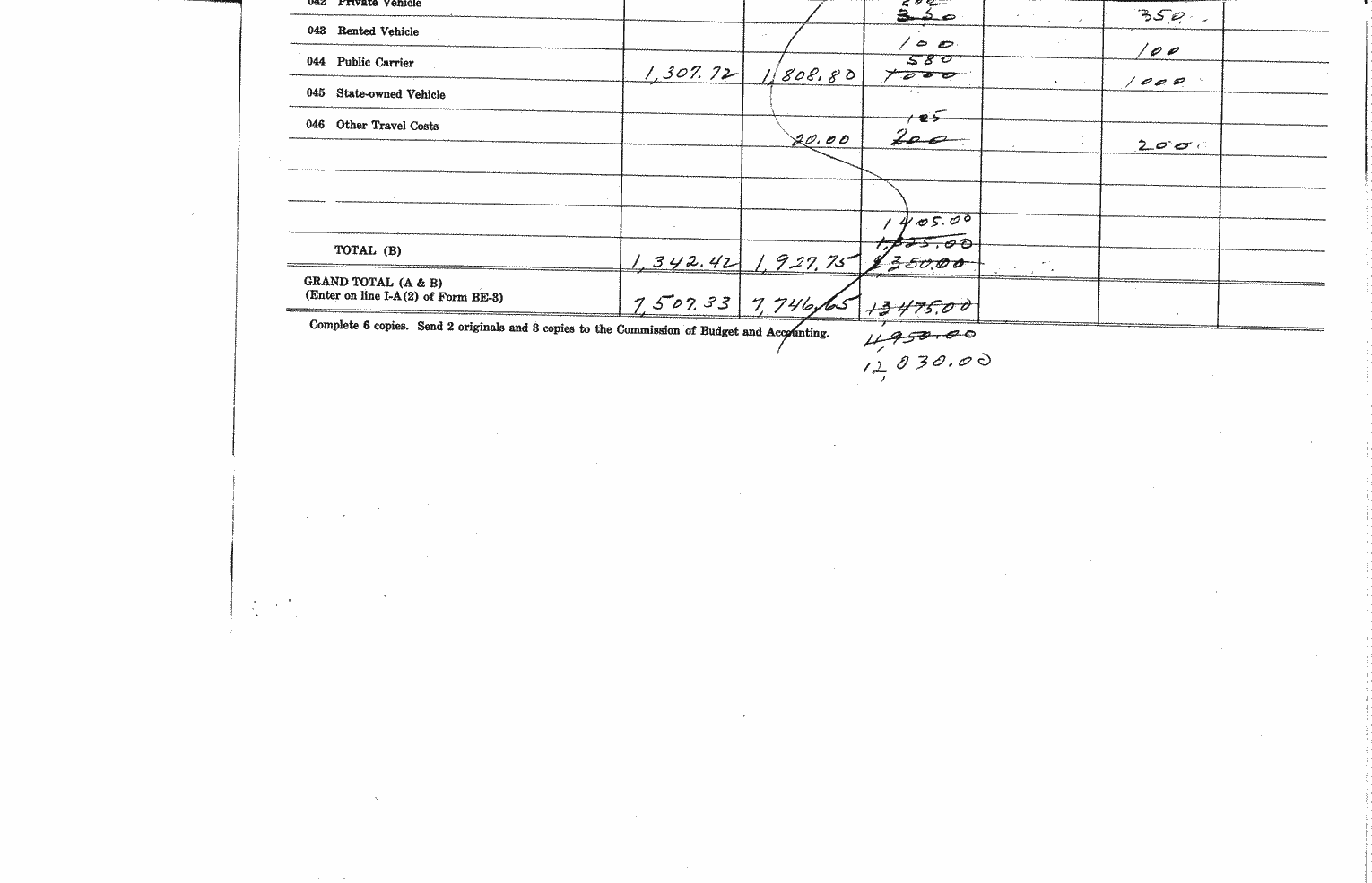 SCR ID # 97-44-0-4-4-2-1