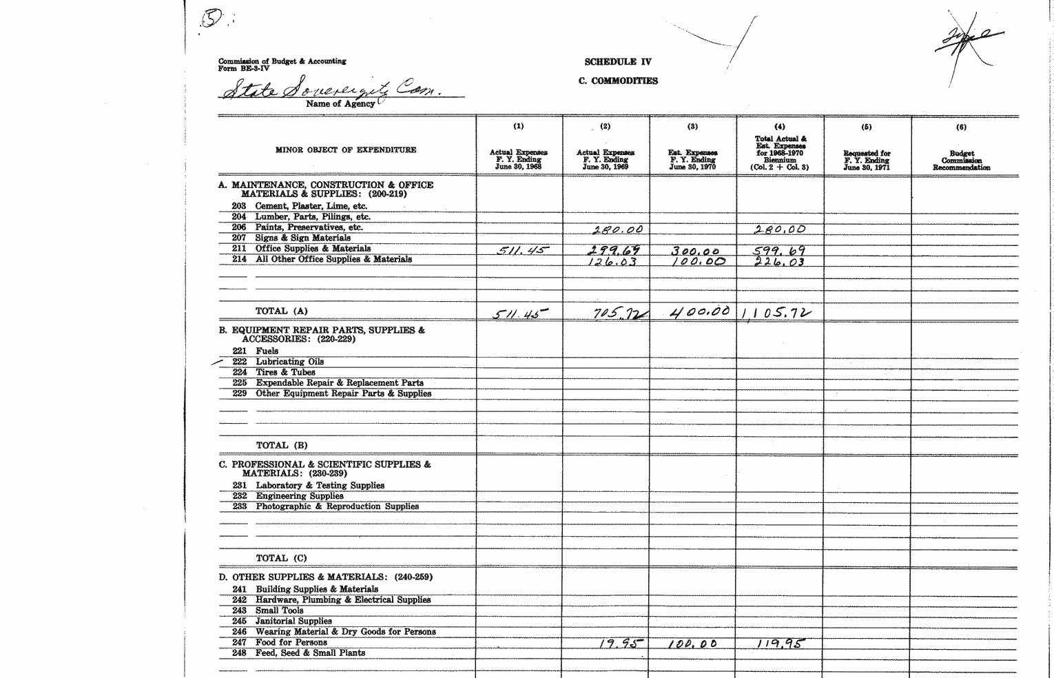 SCR ID # 97-44-0-4-6-1-1