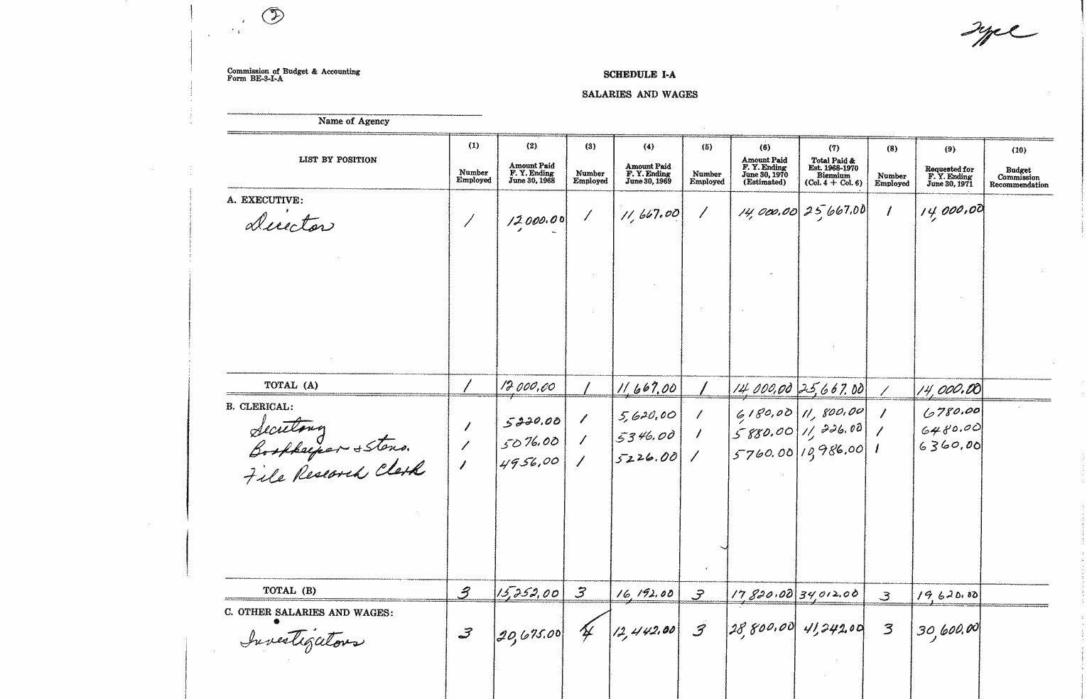 SCR ID # 97-44-0-5-2-1-1