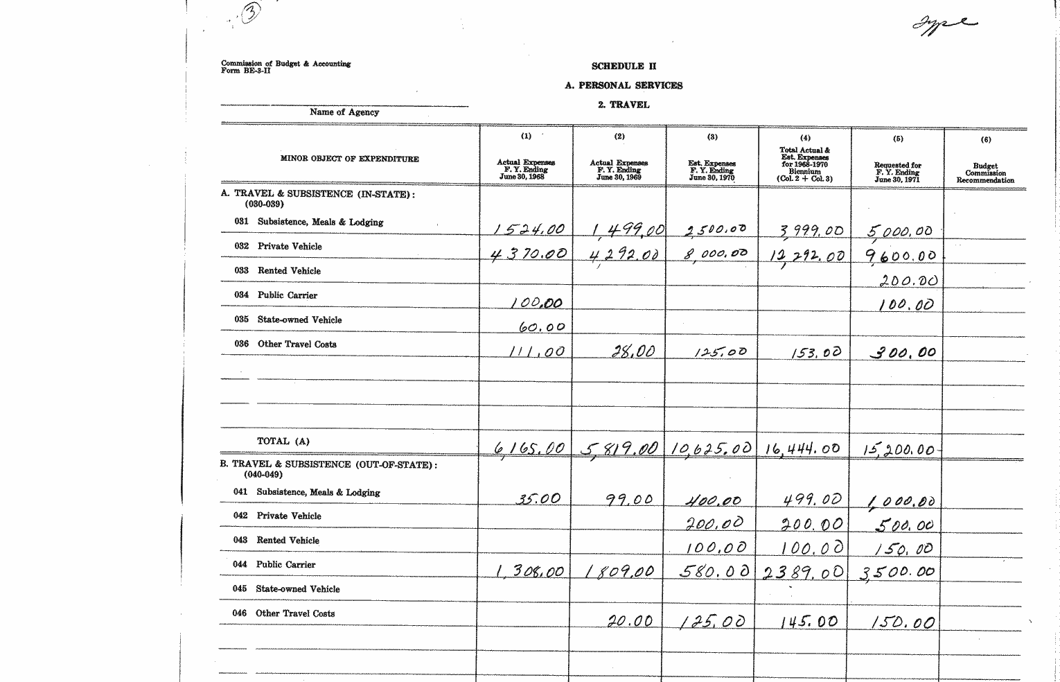 SCR ID # 97-44-0-5-3-1-1