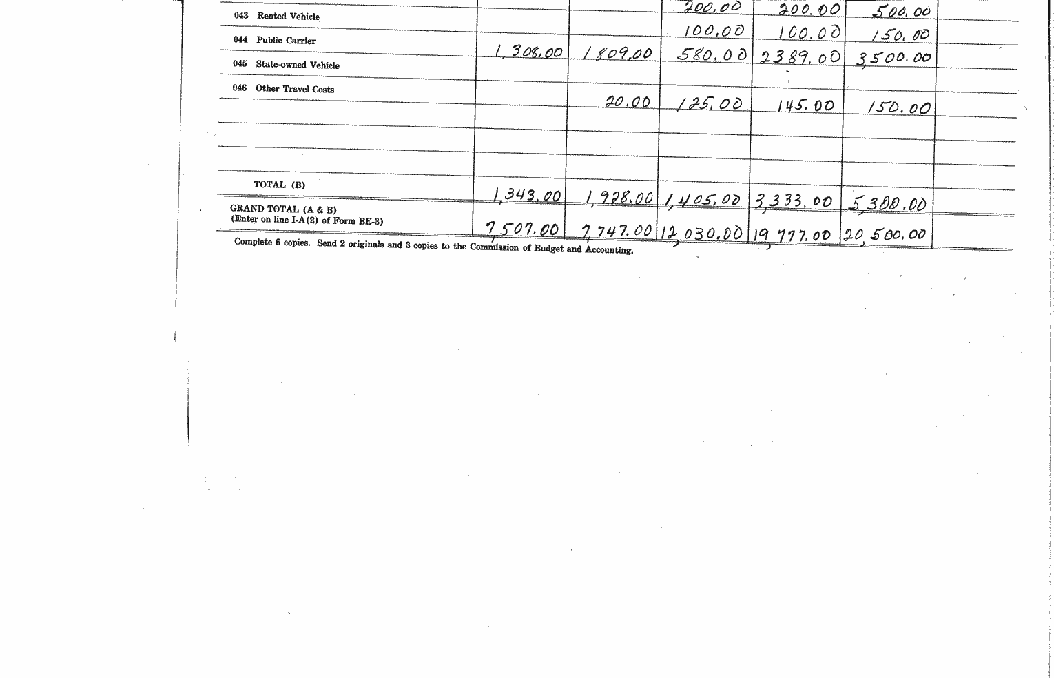 SCR ID # 97-44-0-5-3-2-1