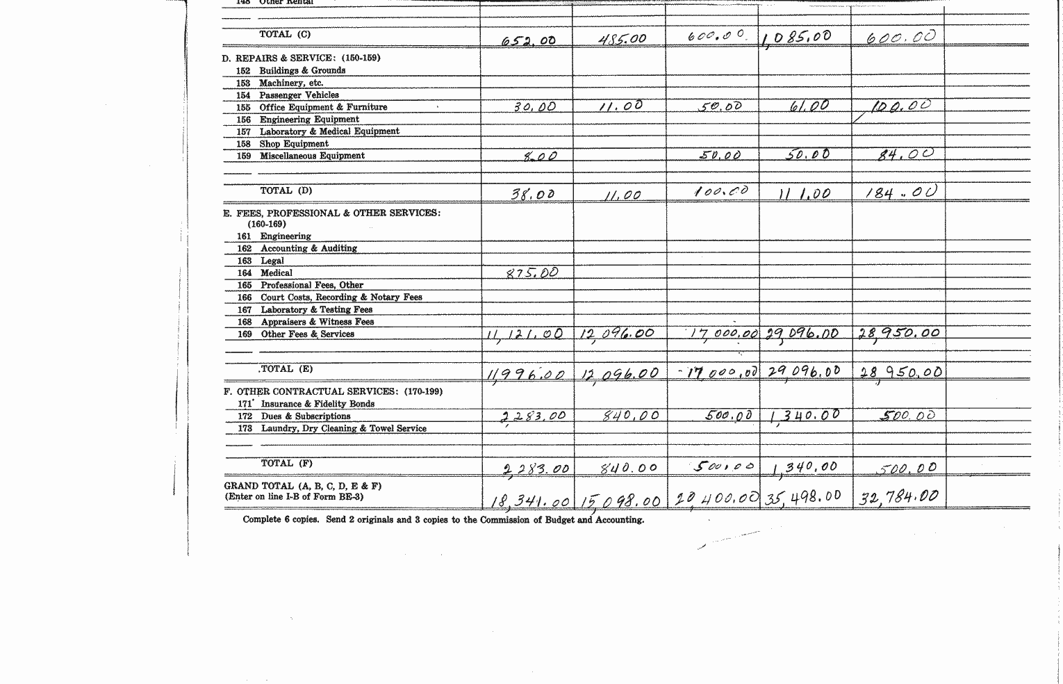 SCR ID # 97-44-0-5-4-2-1