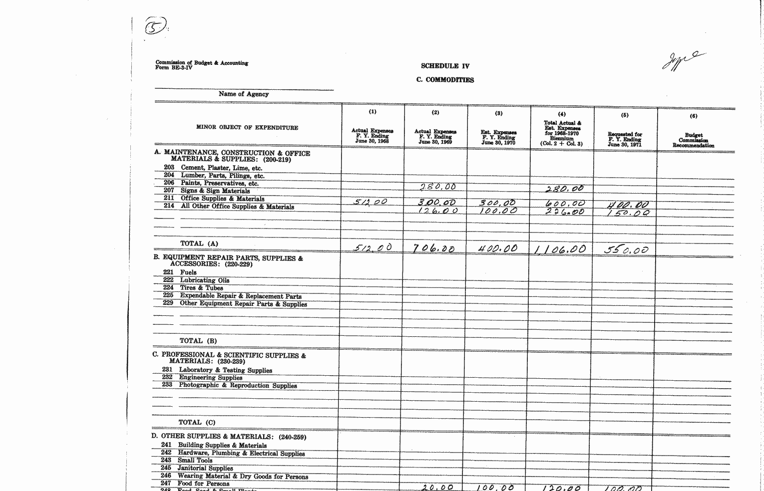 SCR ID # 97-44-0-5-5-1-1