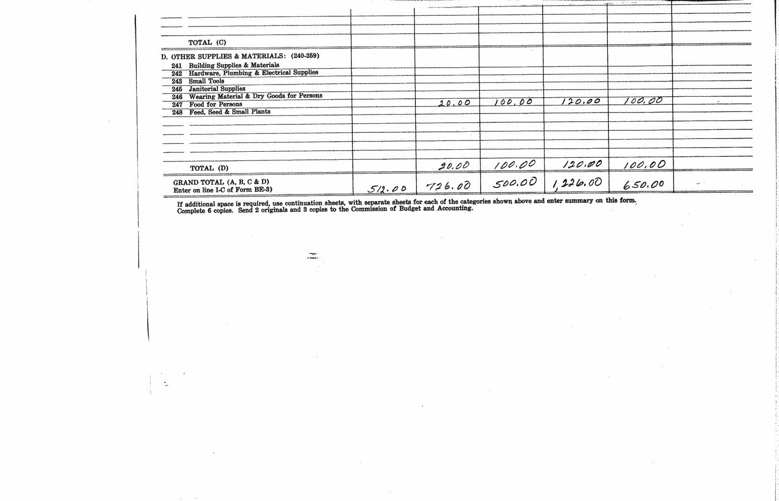 SCR ID # 97-44-0-5-5-2-1