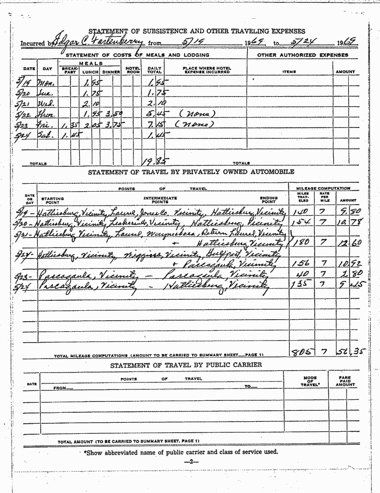 SCR ID # 97-88-0-41-3-1-1