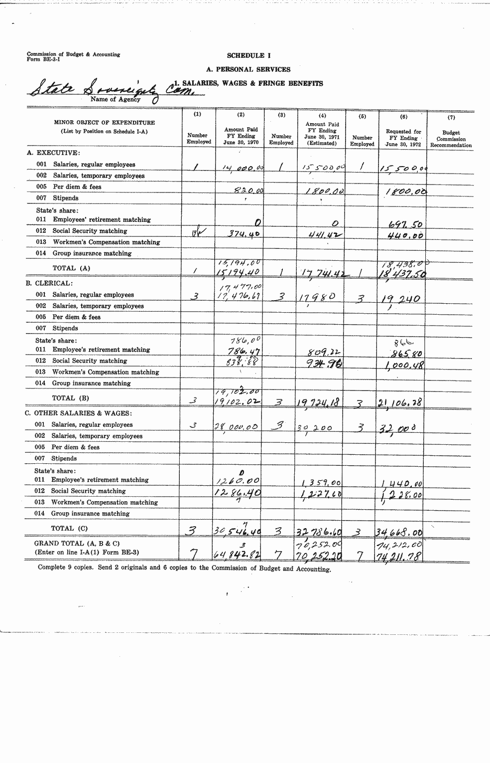 SCR ID # 97-44-0-7-2-1-1