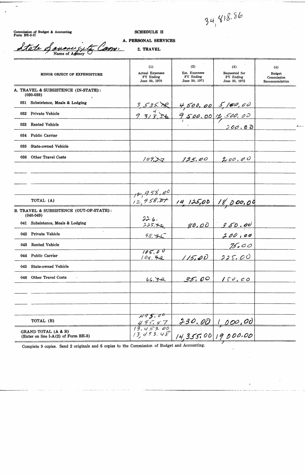 SCR ID # 97-44-0-7-4-1-1