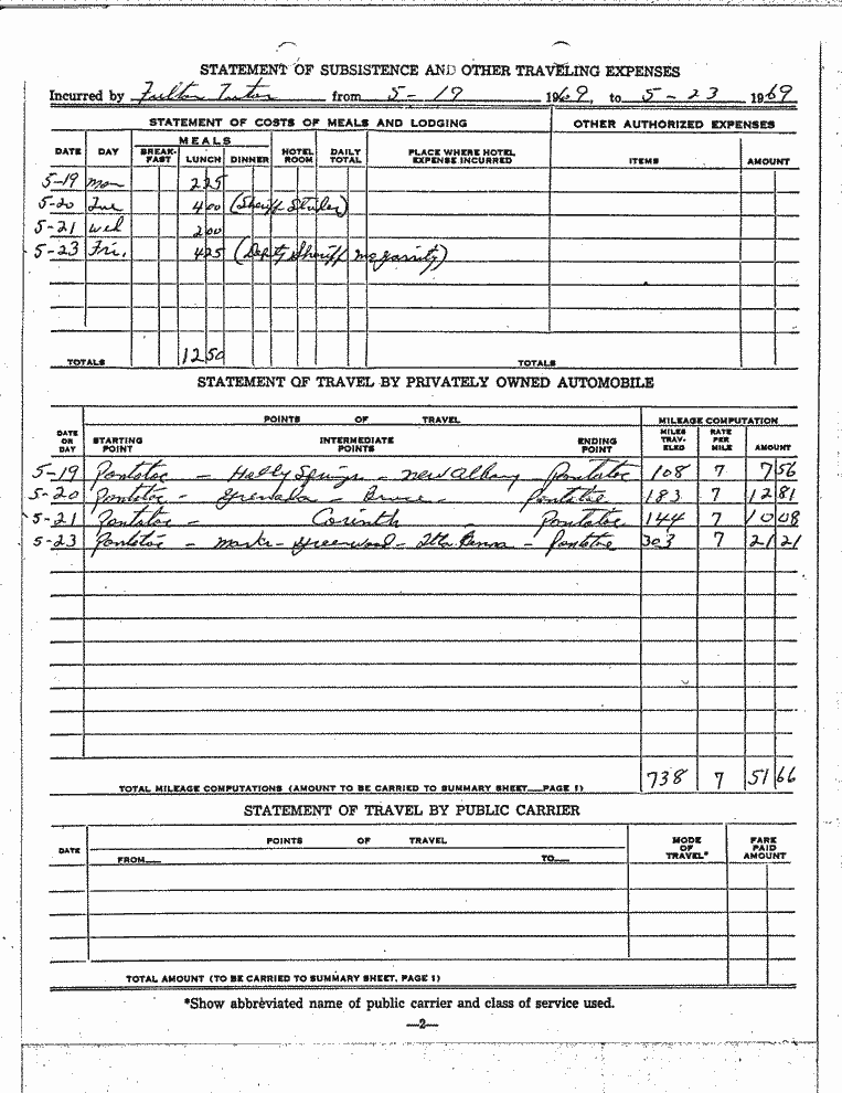 SCR ID # 97-88-0-42-3-1-1