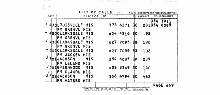 SCR ID # 97-89-0-15-4-1-1