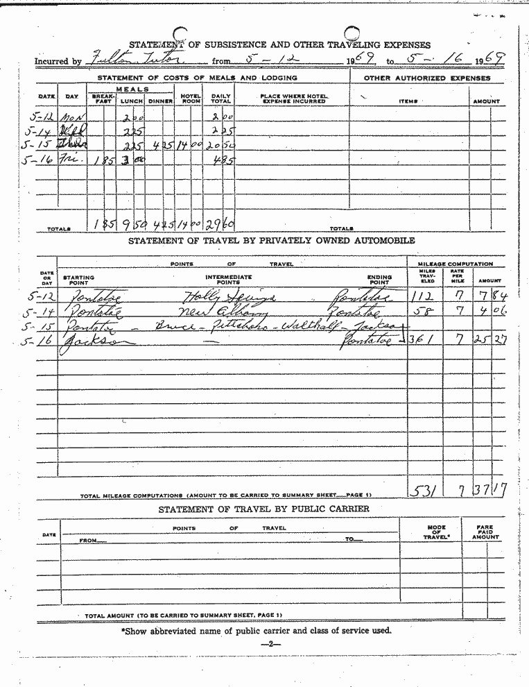 SCR ID # 97-88-0-50-3-1-1