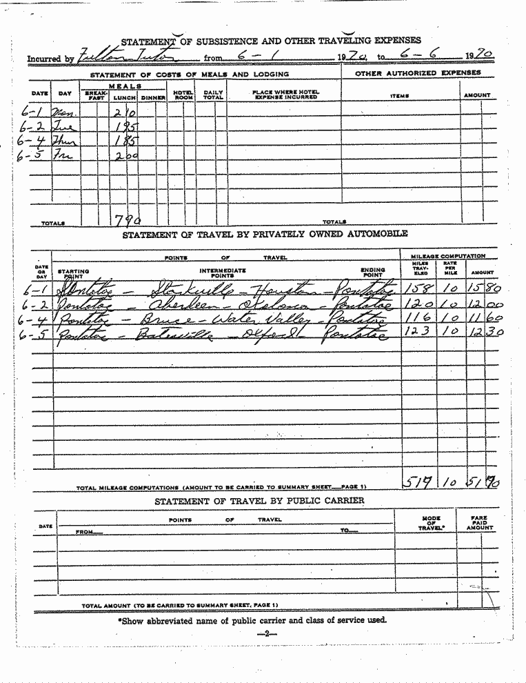 SCR ID # 97-89-0-20-3-1-1