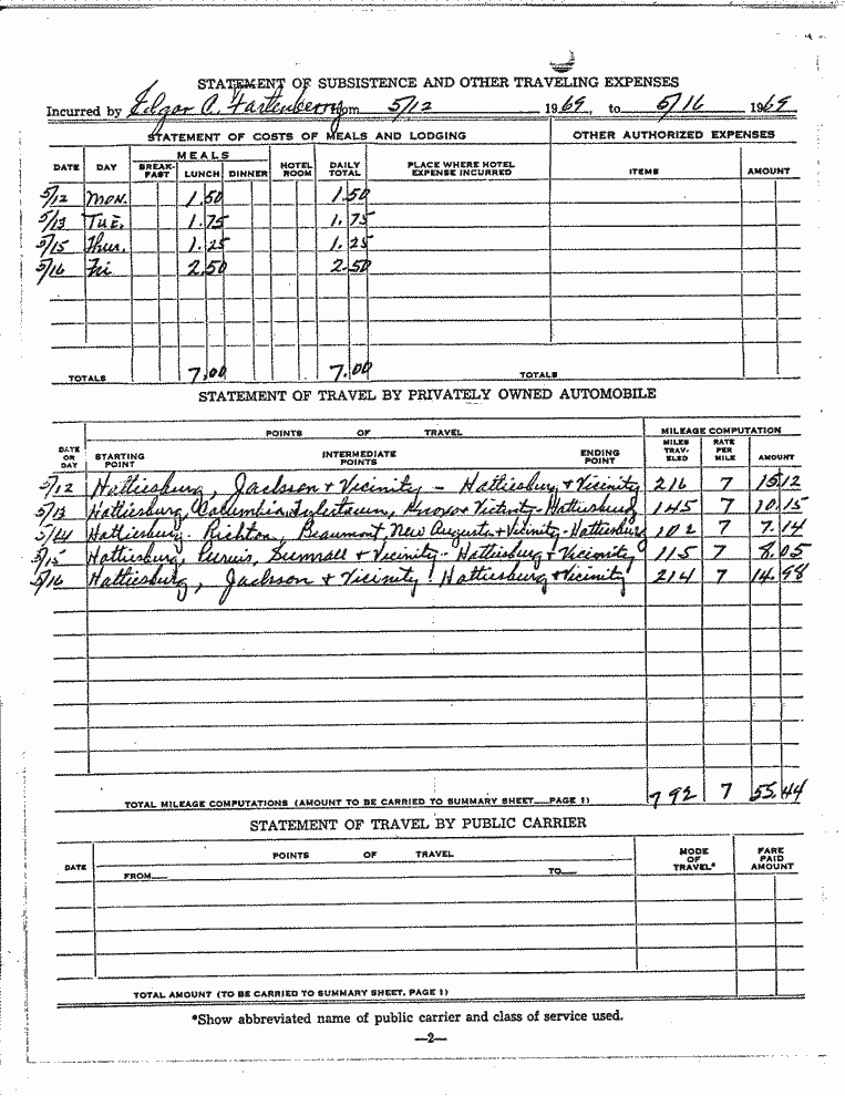 SCR ID # 97-88-0-51-3-1-1