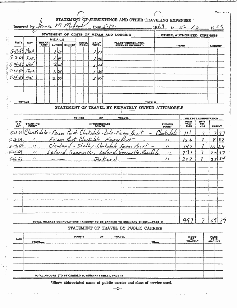 SCR ID # 97-88-0-52-3-1-1