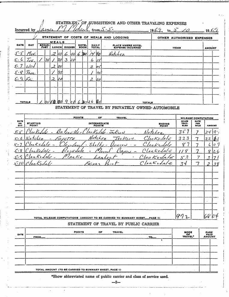 SCR ID # 97-88-0-58-3-1-1