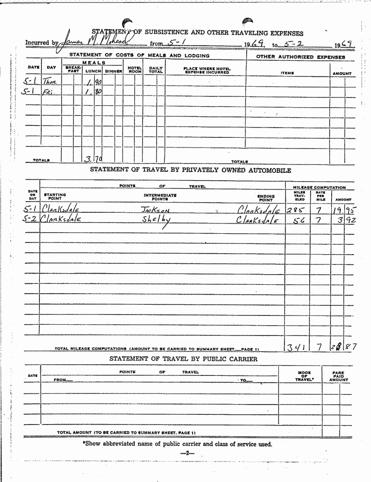 SCR ID # 97-88-0-59-3-1-1
