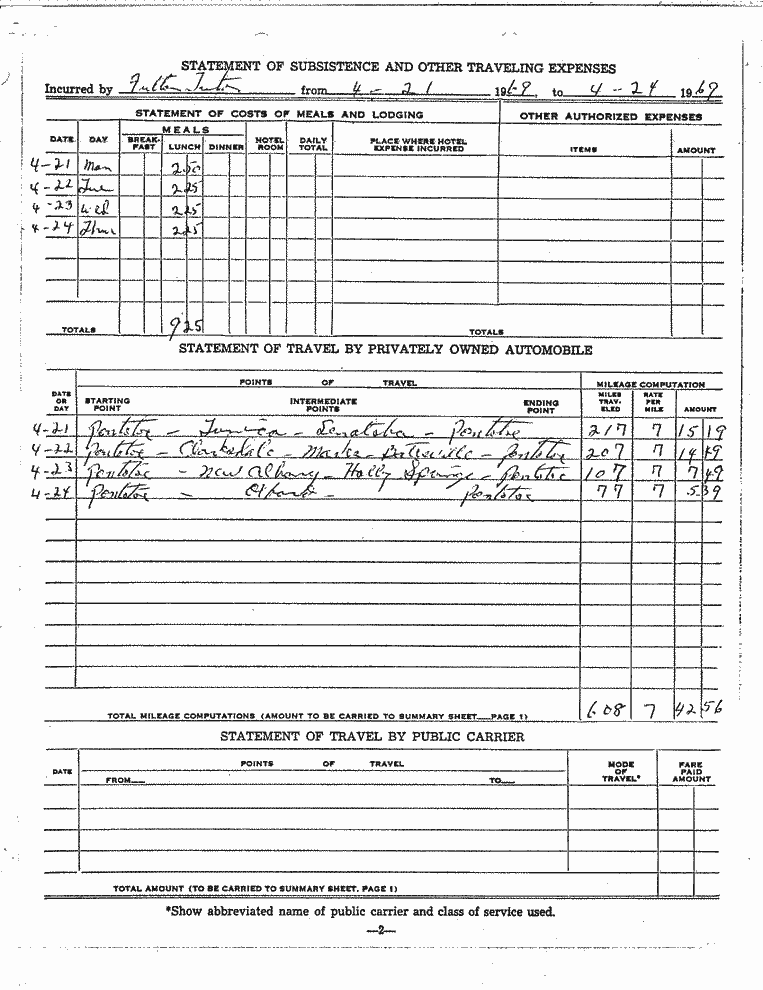 SCR ID # 97-88-0-67-3-1-1