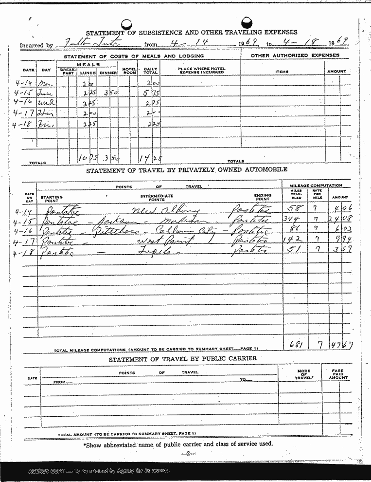 SCR ID # 97-88-0-79-3-1-1