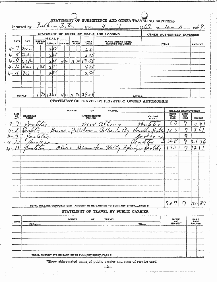 SCR ID # 97-88-0-86-3-1-1