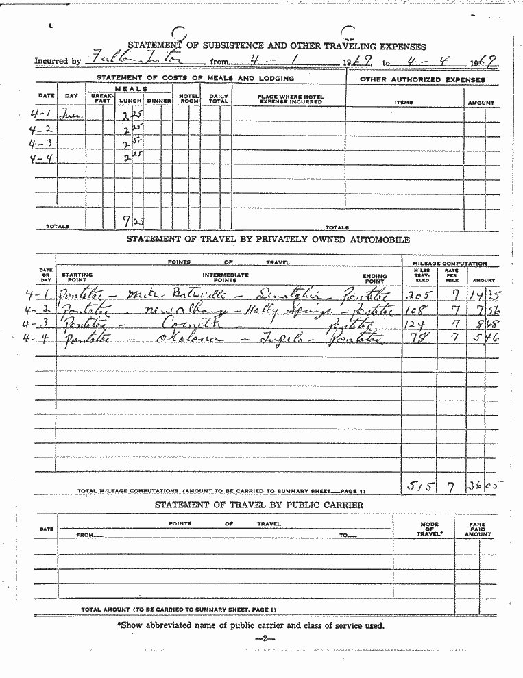 SCR ID # 97-88-0-87-3-1-1