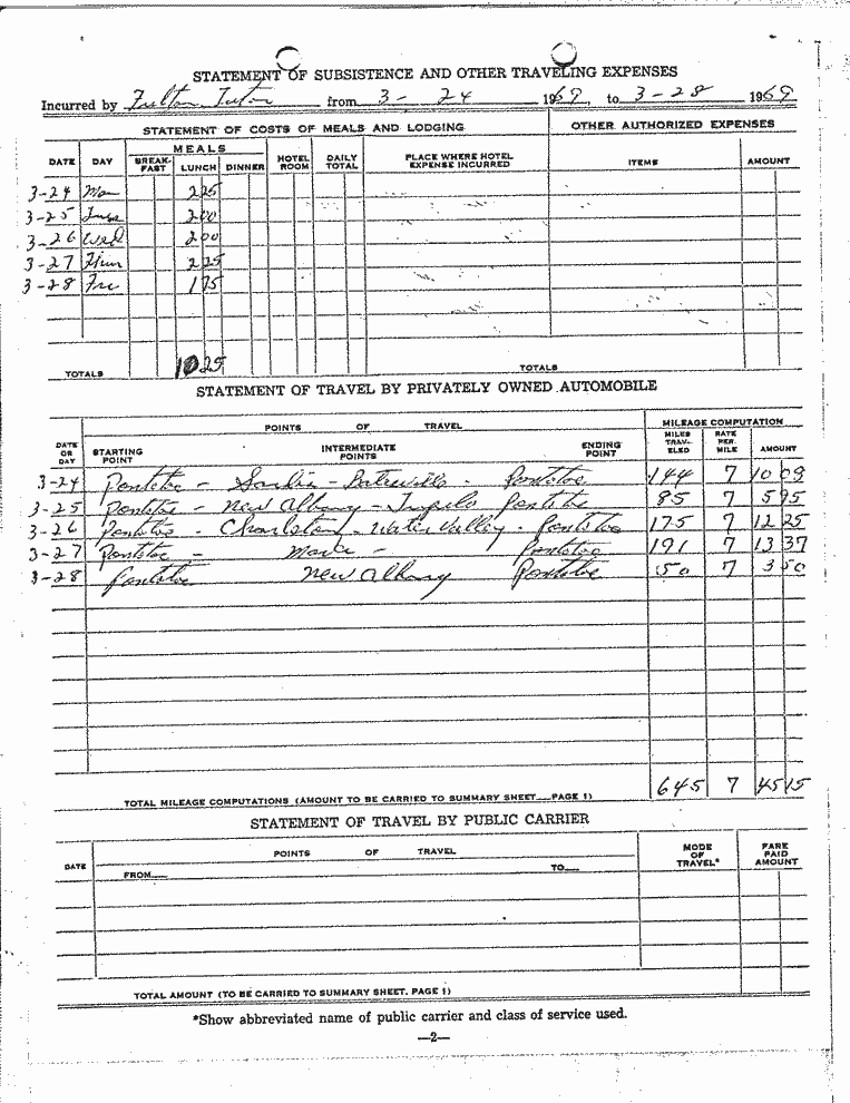 SCR ID # 97-88-0-91-3-1-1