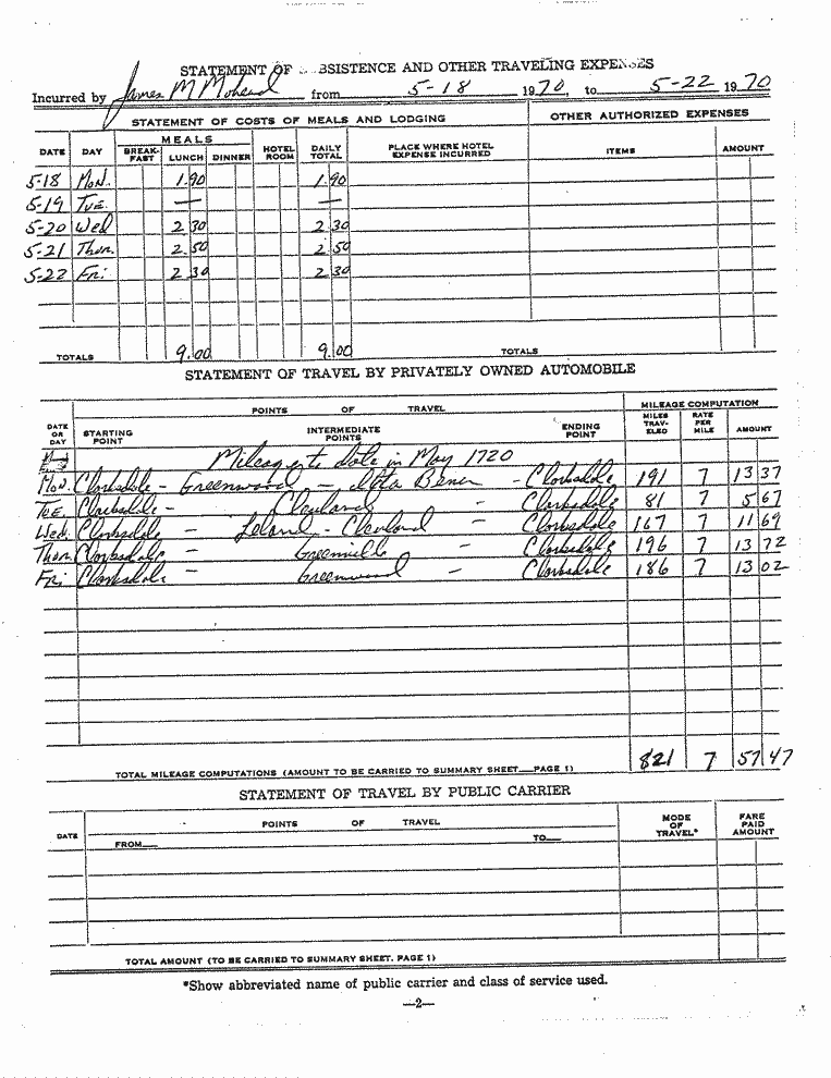 SCR ID # 97-89-0-38-3-1-1