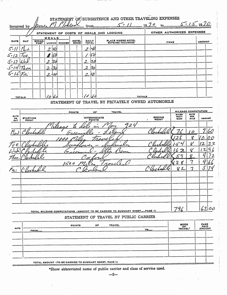 SCR ID # 97-89-0-41-3-1-1
