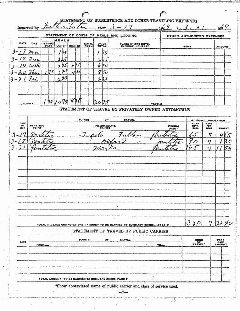 SCR ID # 97-88-0-96-3-1-1