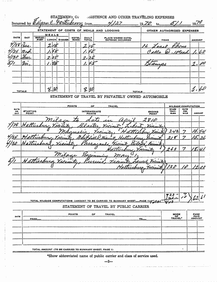SCR ID # 97-89-0-55-3-1-1