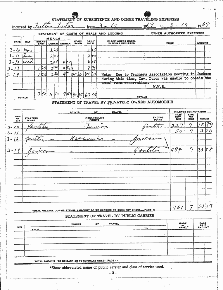 SCR ID # 97-88-0-107-3-1-1