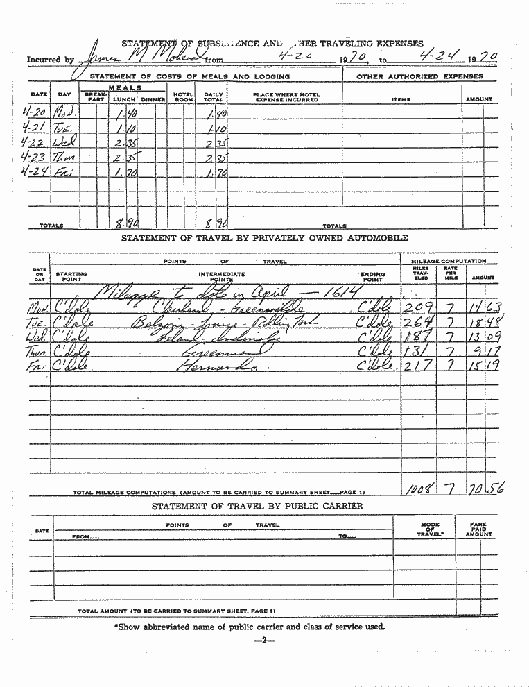 SCR ID # 97-89-0-62-3-1-1