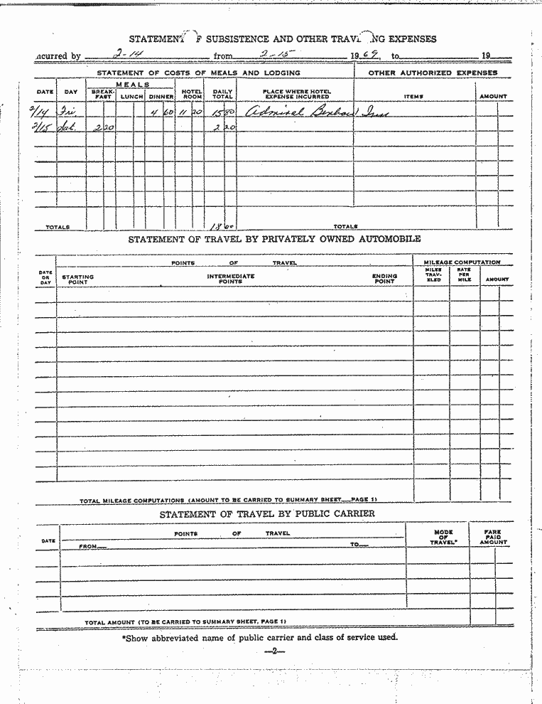 SCR ID # 97-88-0-122-3-1-1
