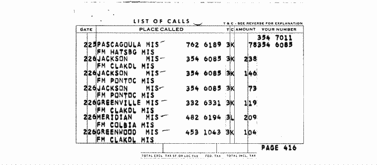 SCR ID # 97-89-0-67-5-1-1