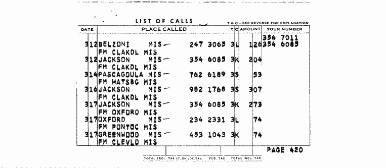SCR ID # 97-89-0-67-9-1-1