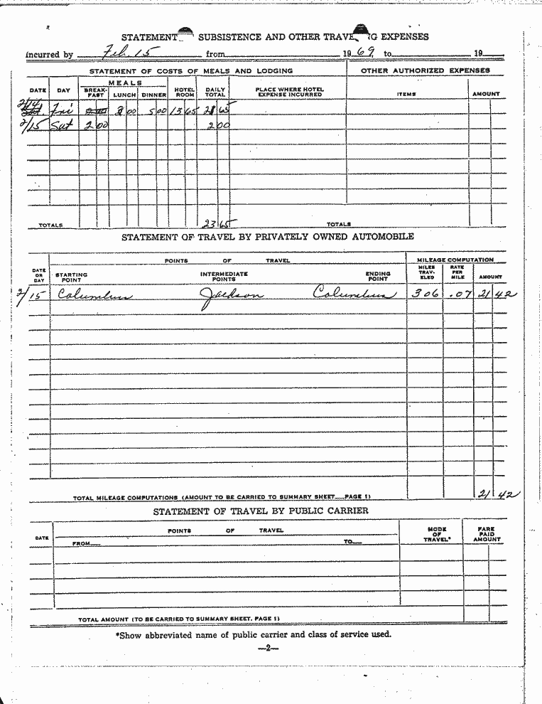 SCR ID # 97-88-0-125-3-1-1
