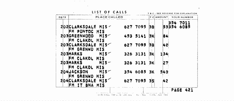 SCR ID # 97-89-0-88-6-1-1