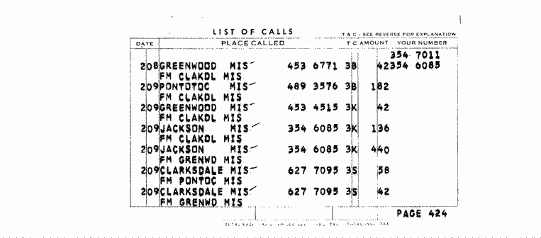 SCR ID # 97-89-0-88-9-1-1