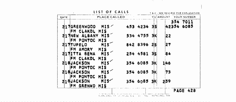 SCR ID # 97-89-0-88-13-1-1