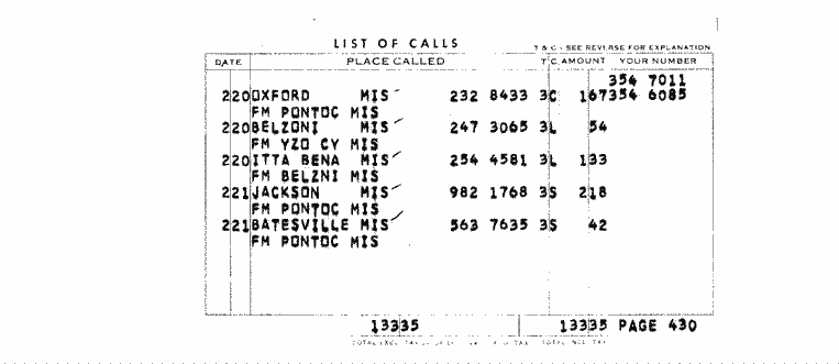 SCR ID # 97-89-0-88-15-1-1