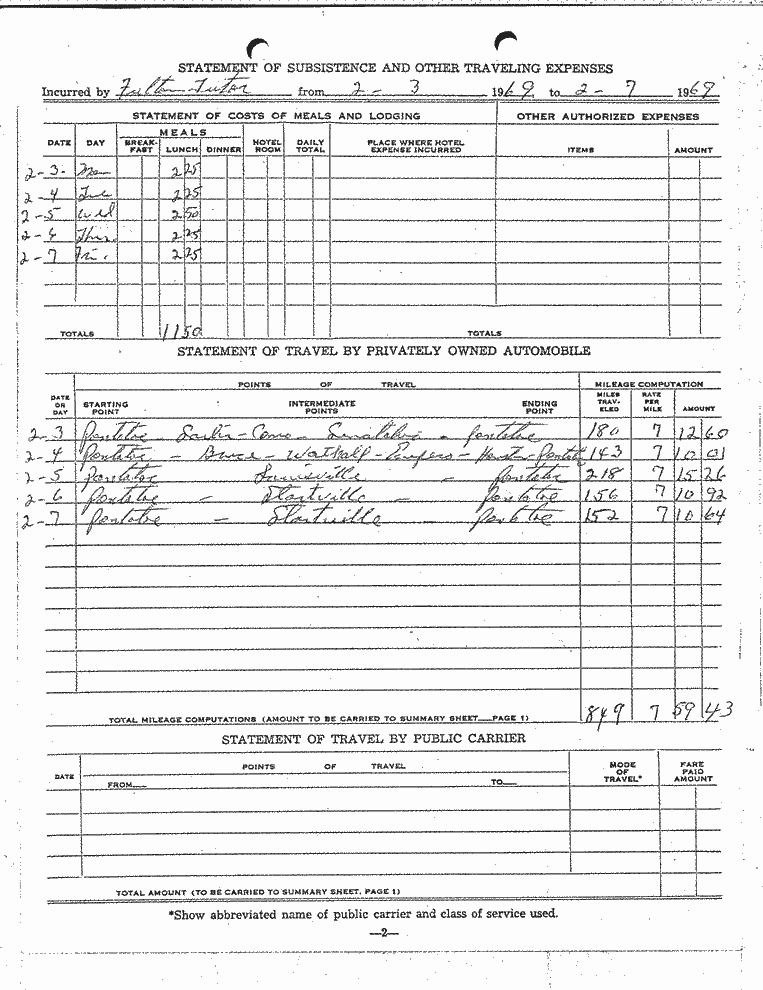 SCR ID # 97-88-0-138-3-1-1