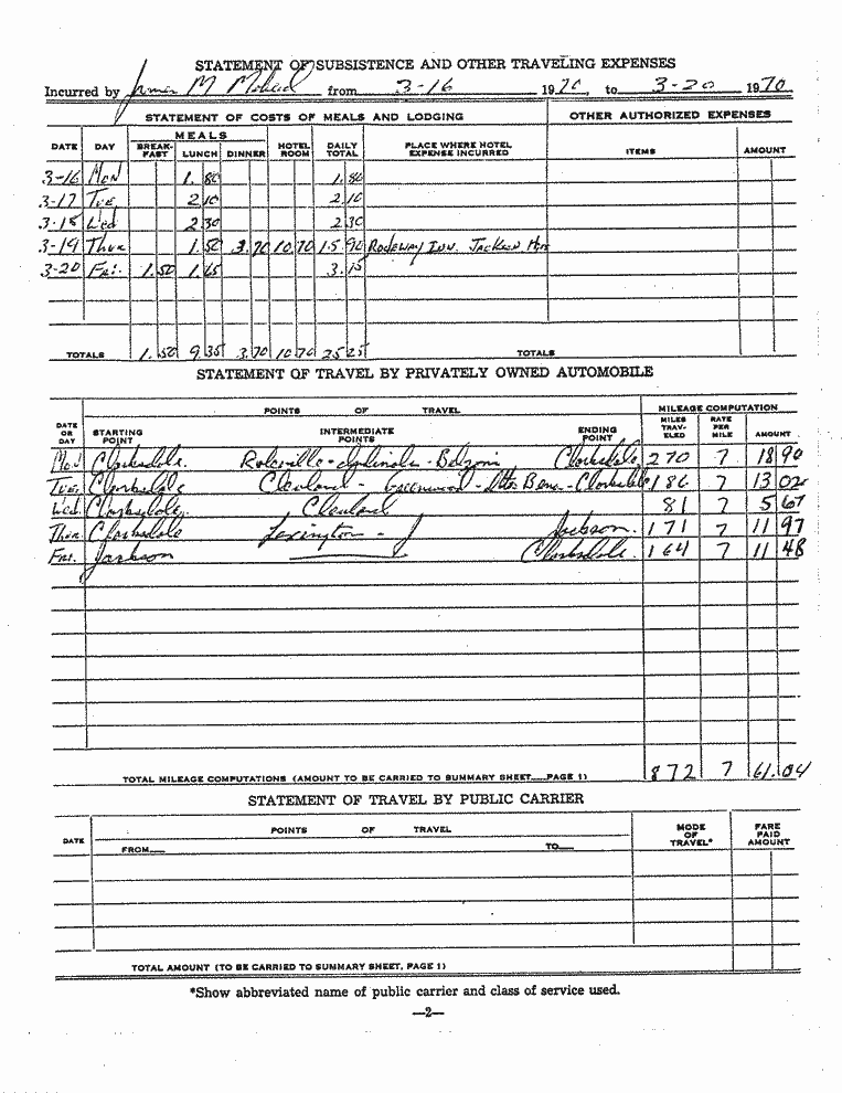 SCR ID # 97-89-0-97-3-1-1